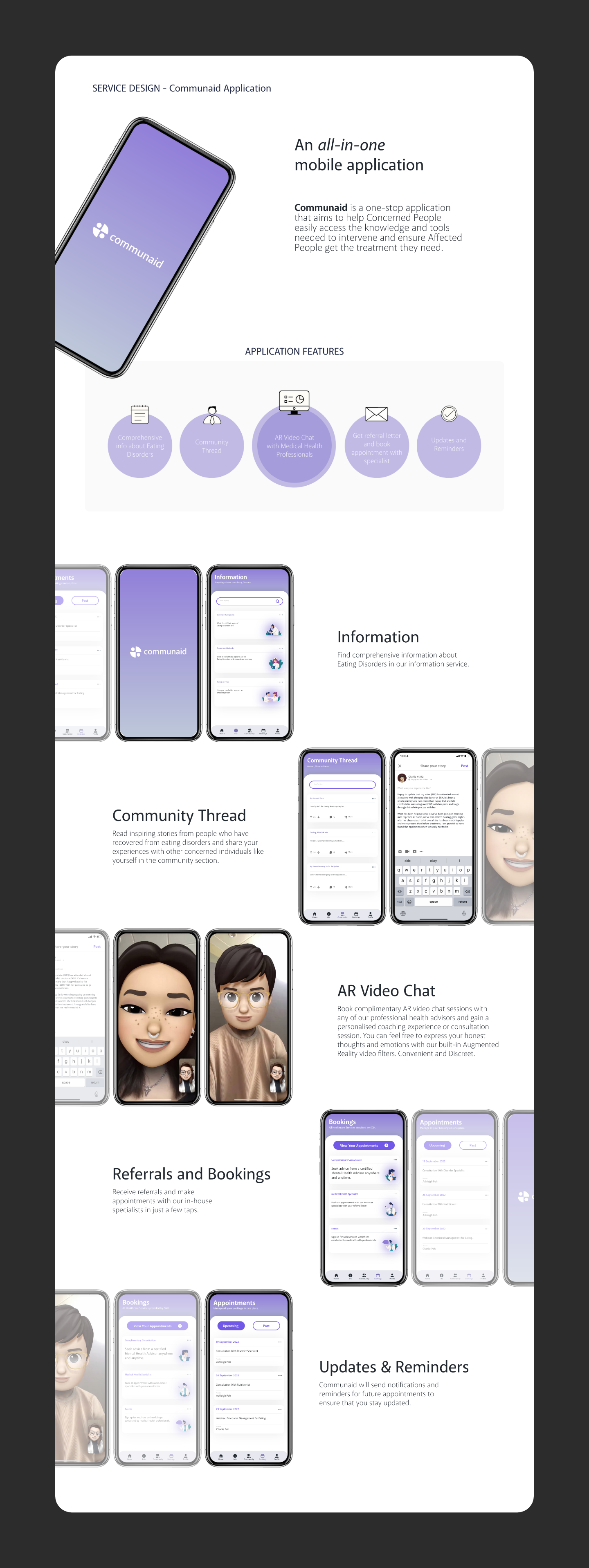Communaid mobile app design